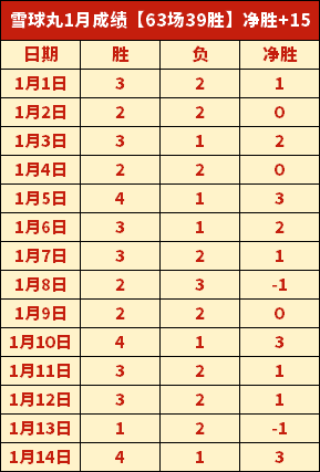 尤文悄然牵,手加布里埃,阿季奇或助,金宝博188bet体育,金宝博188bet体育官网,金宝博188bet体育官方,金宝博188bet体育下载
