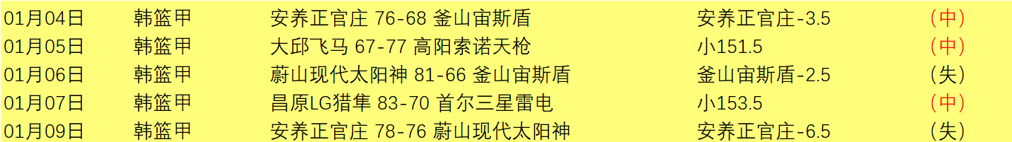 加拉格尔在,马德里奏响,辉煌,金宝博188bet体育,金宝博188bet体育官网,金宝博188bet体育官方,金宝博188bet体育下载
