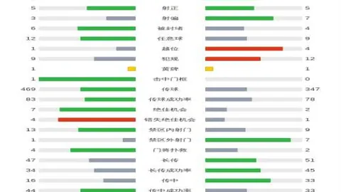 我国农作物种业市场去年首次突破1500亿大关