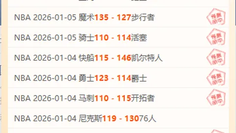 孙兴慜热刺生涯璀璨，九年磨砺荣登队史第五射手，荣耀征程再启程